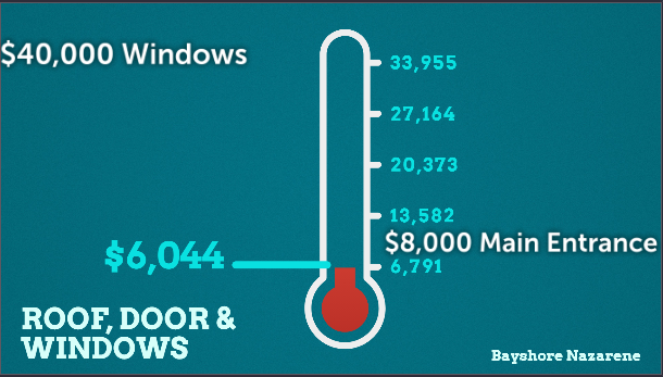 Current Amount of $43,399.51 received